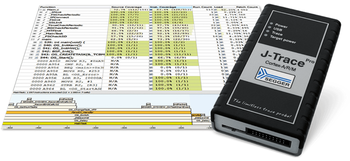 Tools For Embedded Systems Segger The Embedded Experts