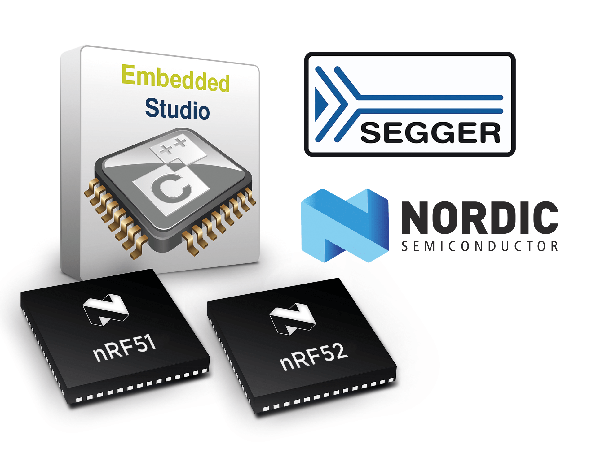 segger embedded studio use external build