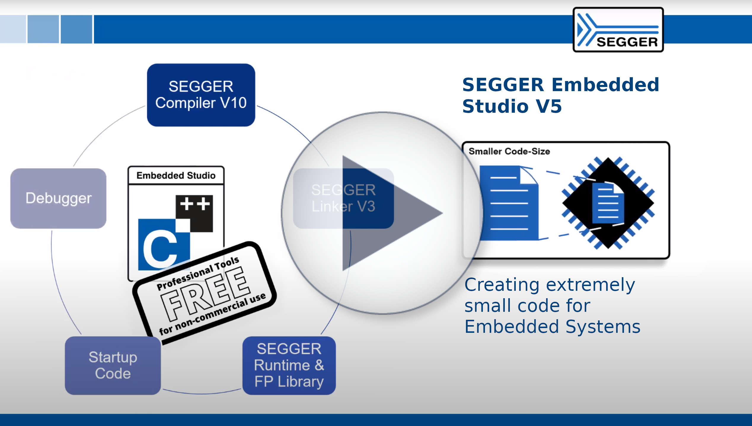 segger embedded studio flash placement